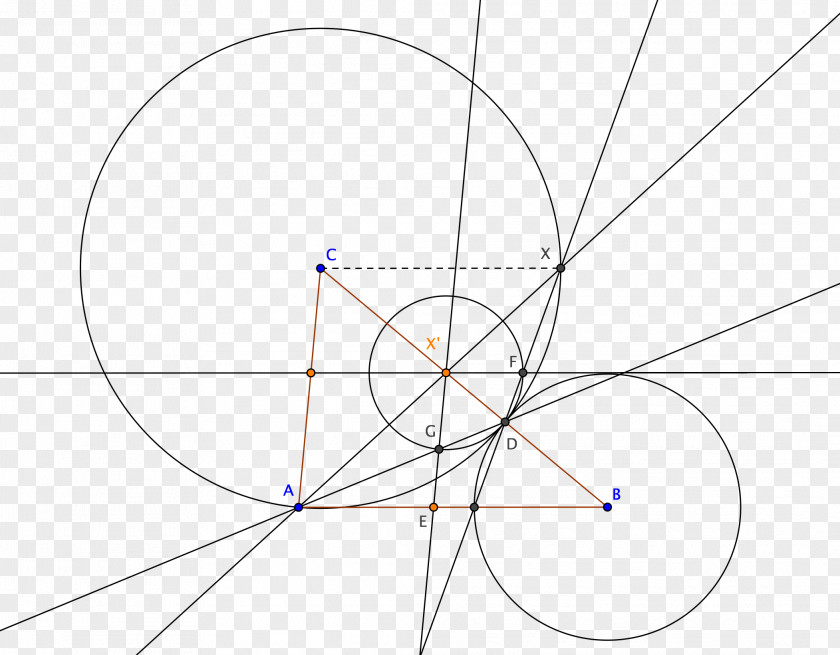 Compass Circle Drawing Line Triangle Point PNG