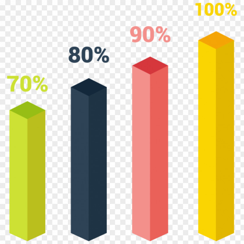 Infographic Chart Pie Information Technology PNG