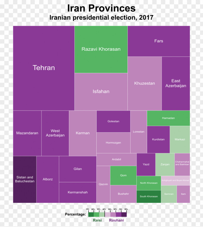 Iranian Presidential Election, 2017 US Election 2016 PNG