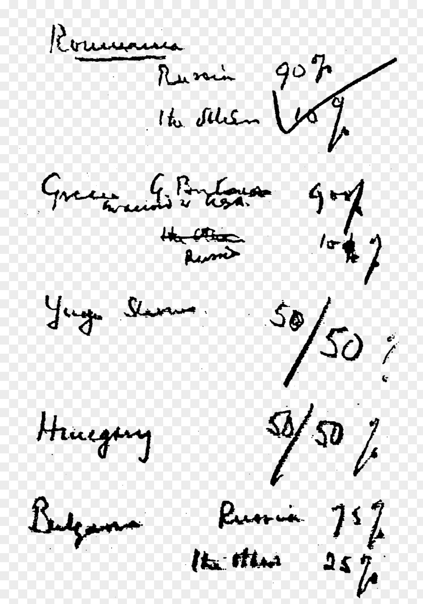 Percentage Moscow Conference Second World War Europe Soviet Union Percentages Agreement PNG