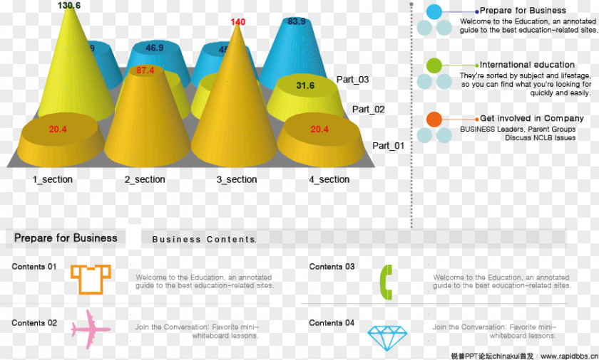 3d Vector Chart Data Bar Histogram Diagram Line PNG