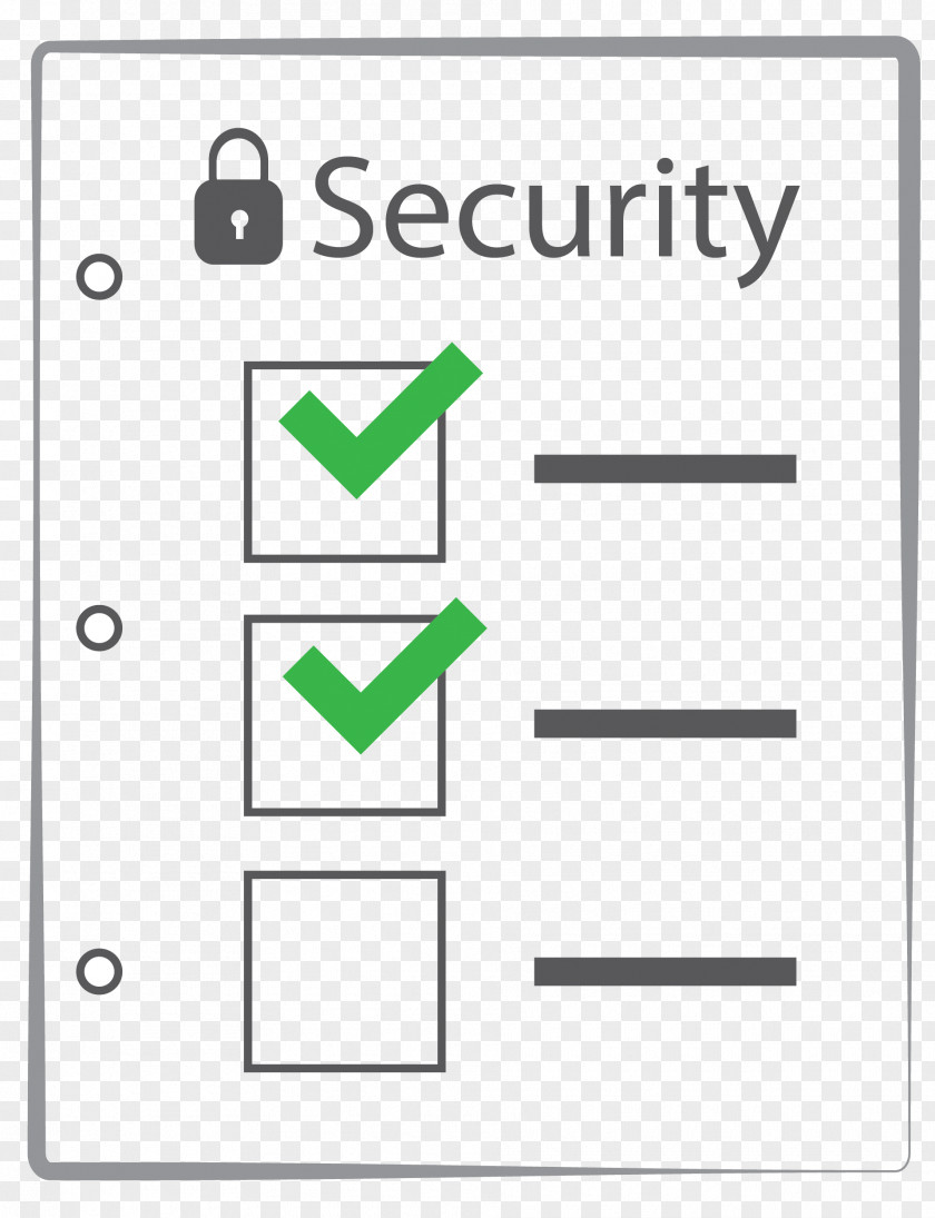 Checklist Computer Security Safety Internet PNG