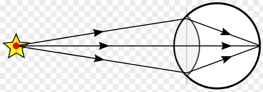 Eye Drawing Ranged Weapon Line Angle Point PNG