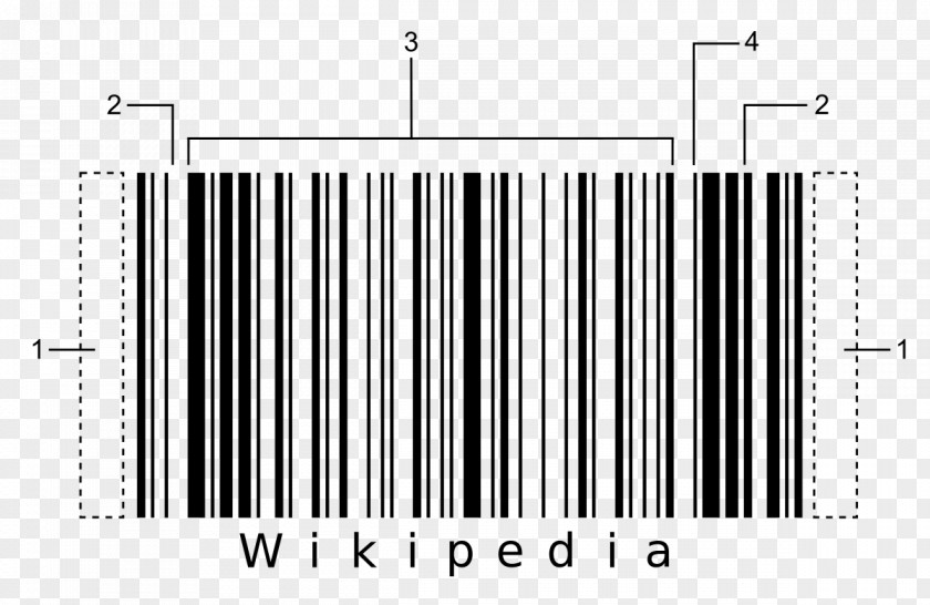 Barcode Code 128 GS1-128 Character PNG