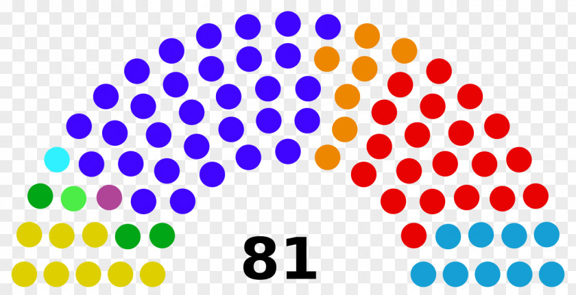 45th Parliament Of Australia South African General Election, 1948 Kerala Legislative Assembly 2016 2014 PNG