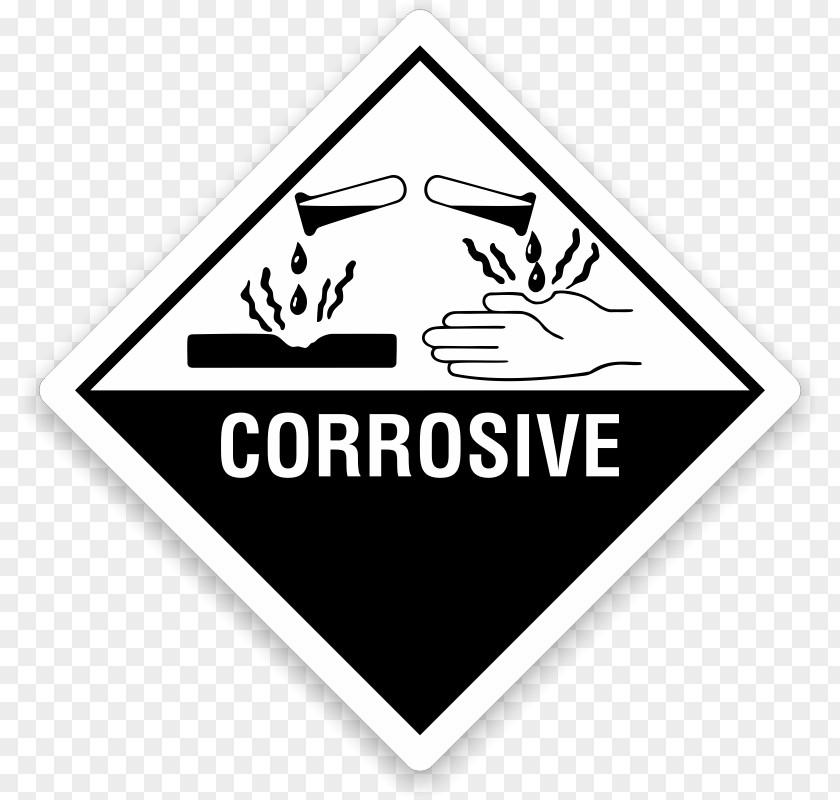 Explosive Stickers HAZMAT Class 8 Corrosive Substances Dangerous Goods Label Corrosion PNG