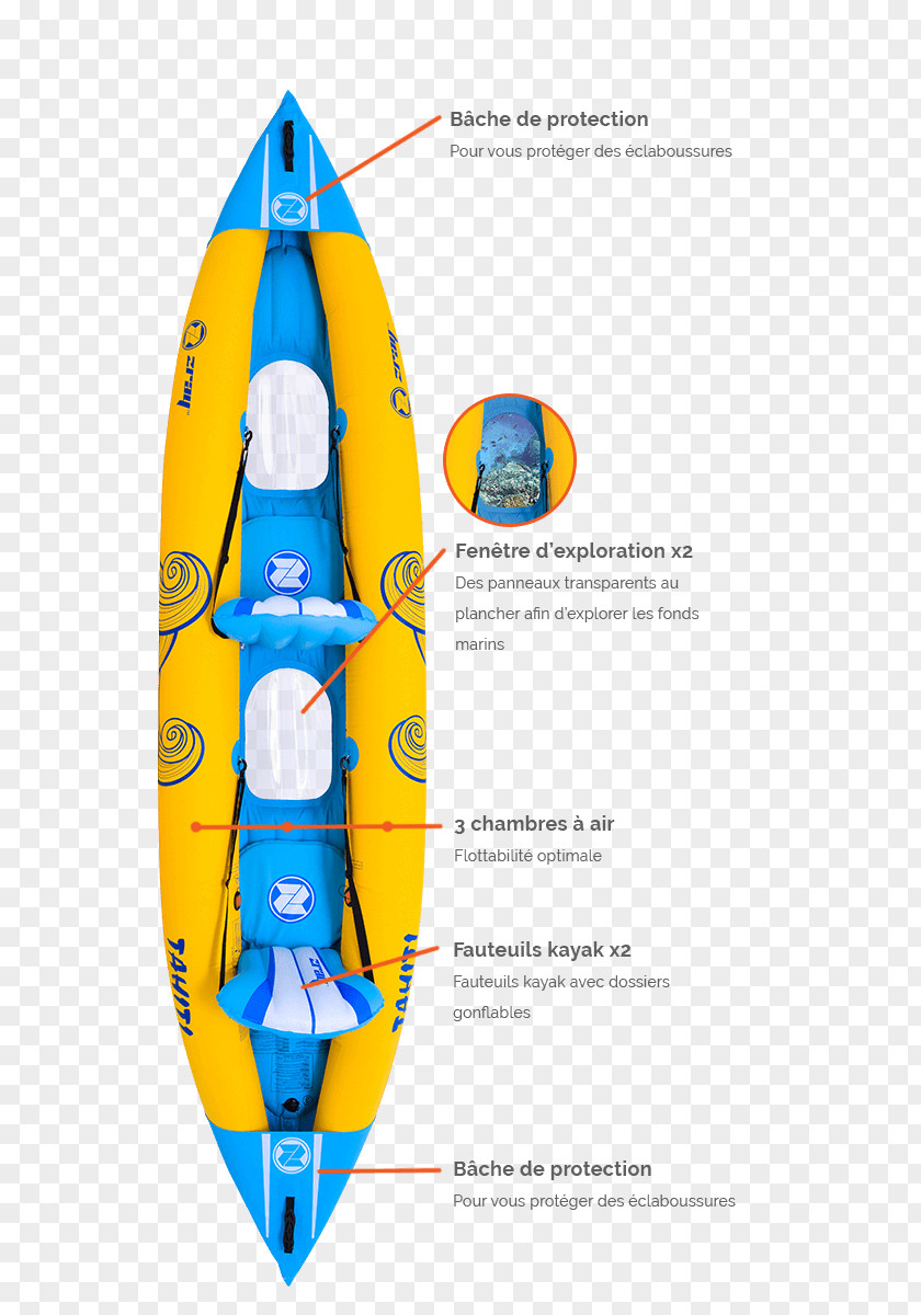 Paddle Kayak Sevylor Tahiti Plus Inflatable PNG