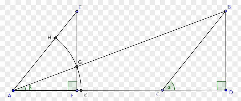 Triangle Point PNG