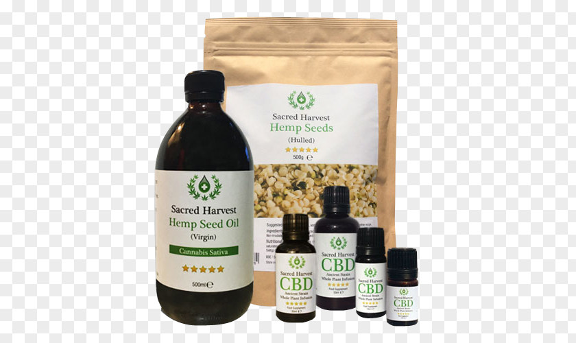 Cbd Oil Gold Label Cannabidiol Product Email Hash The New Standard: 5 Leadership Principles For Creating A Legendary Customer Experience Courtesy Of Ritz-Carlton Hotel Company PNG