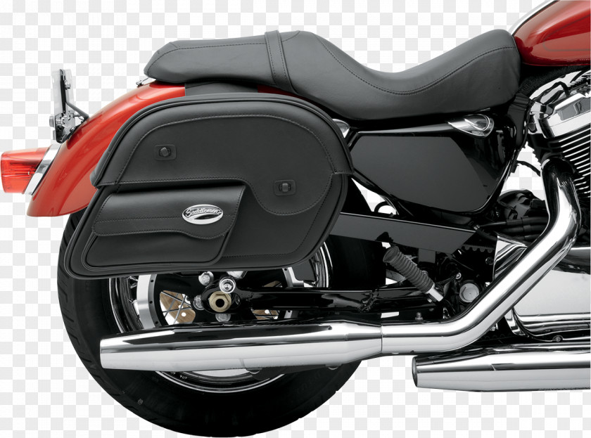 Motorcycle Saddlebag Harley-Davidson Sportster Exhaust System PNG