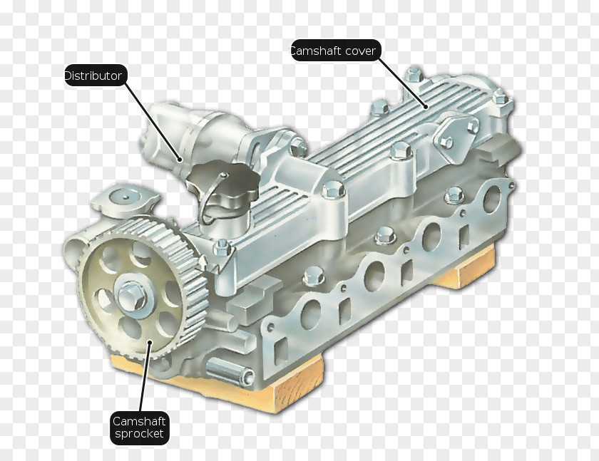 Overhead Camshaft Engine Car Timing Belt PNG