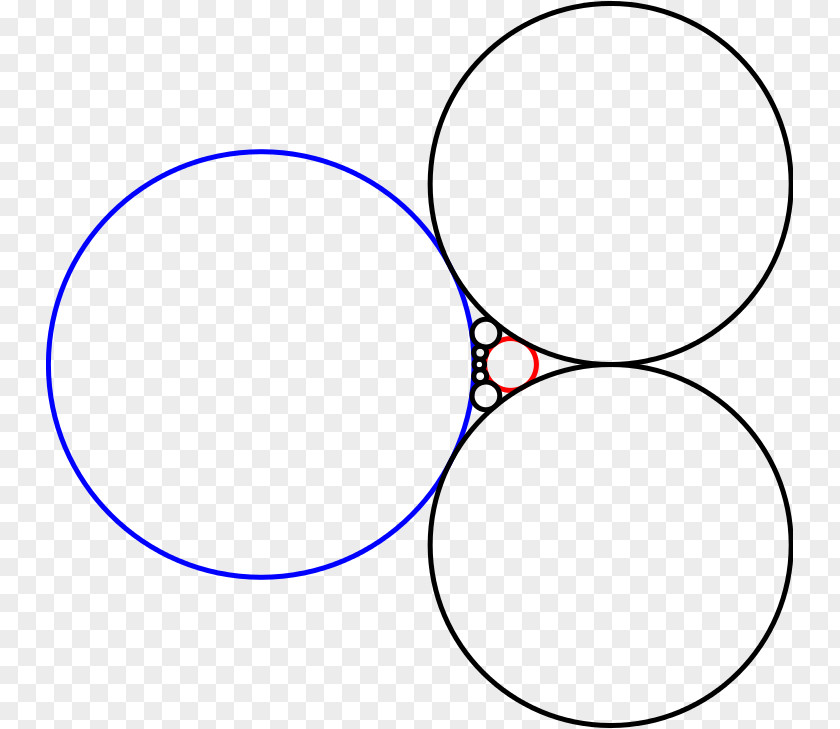 Circle Steiner Chain Point Geometry Tangent PNG