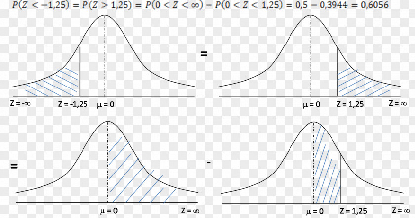 Line Art Angle PNG