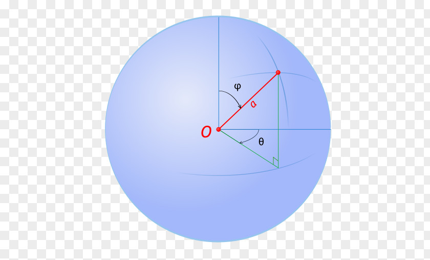 Spherical Circle Area Sphere Triangle PNG