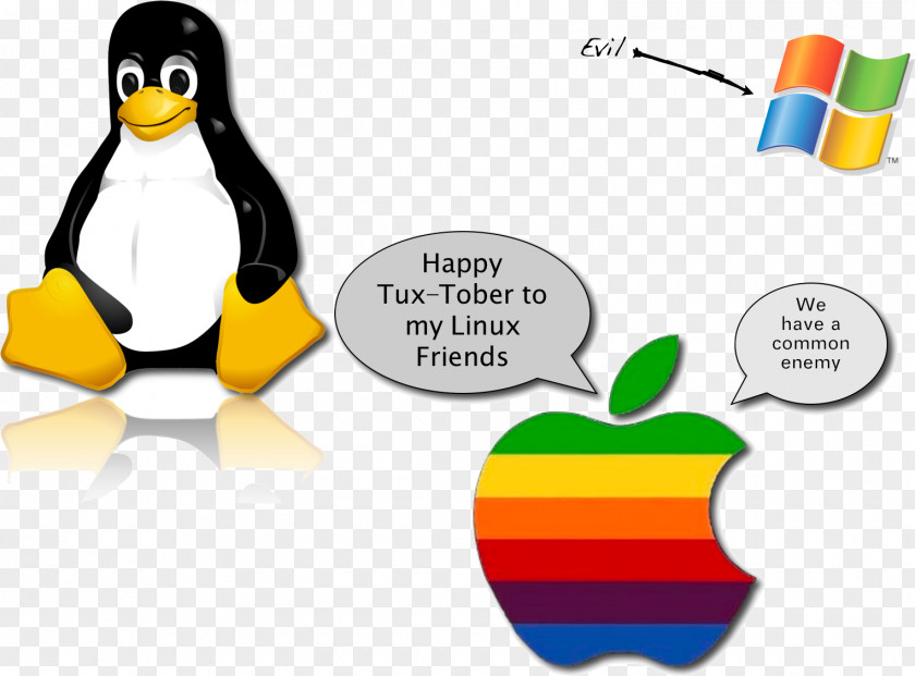 Linux Operating Systems Unix-like Computer Software PNG