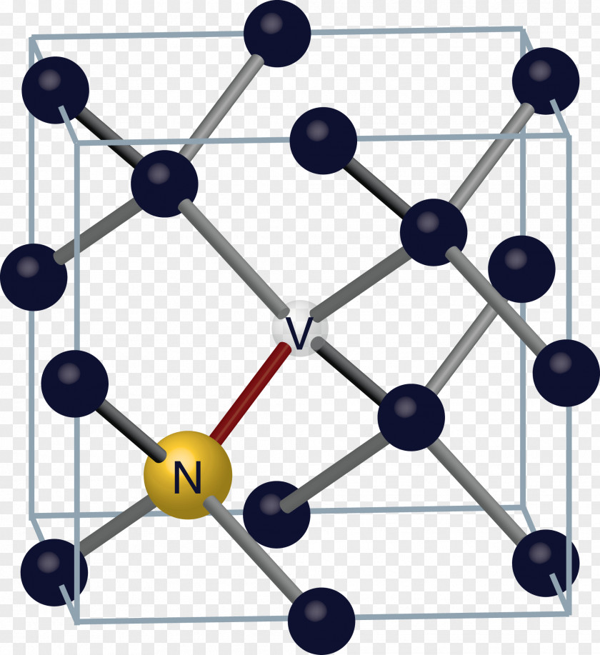 Approaching Nitrogen-vacancy Center Atomic Number Vacancy Defect PNG