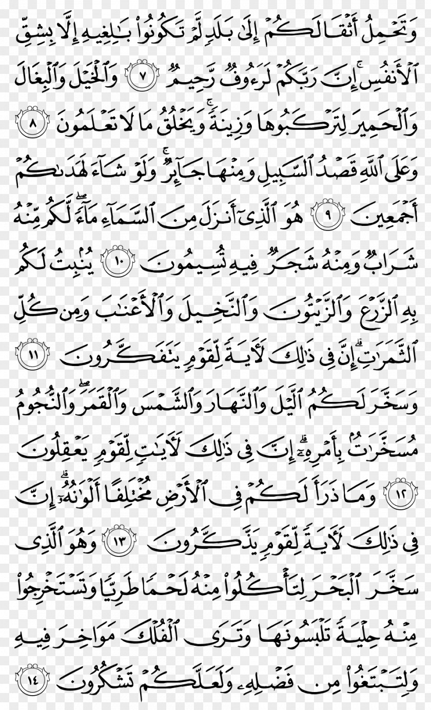 Islam Quran Surah Al-A'raf Ayah Araf PNG