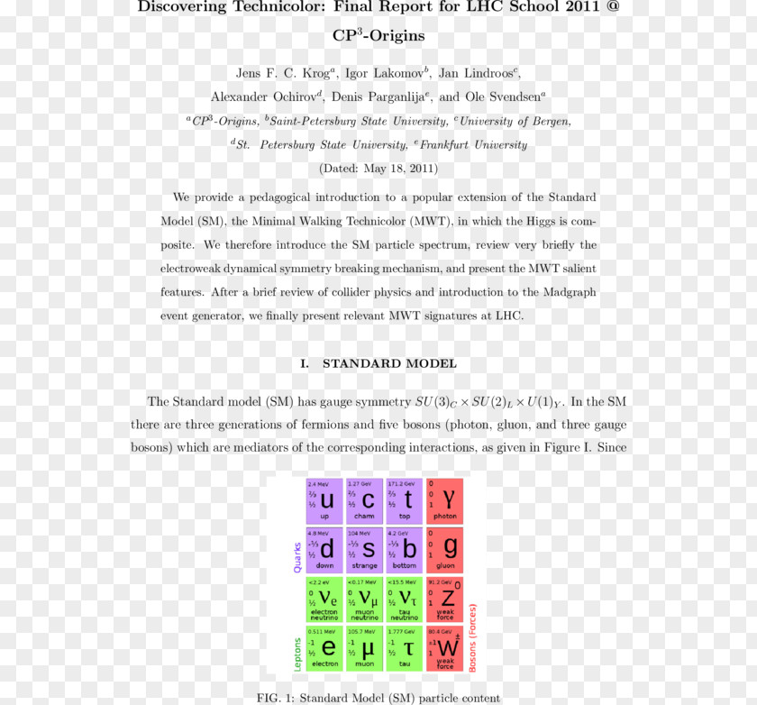 Line Document Particle Physics Standard Model PNG