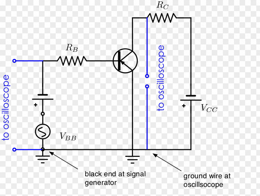 Transistor Bipolar Junction PNP Tranzistor Oscilloscope Electronics PNG
