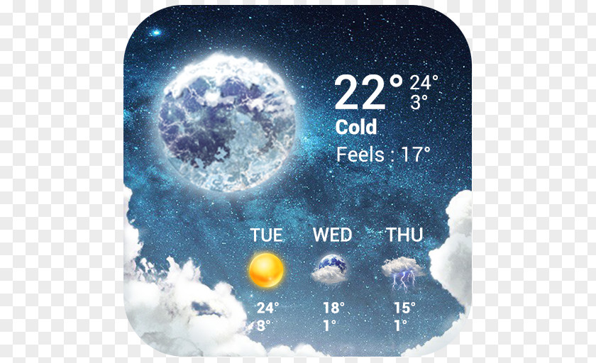 Weather Forecasting Flyers /m/02j71 Android Widget PNG