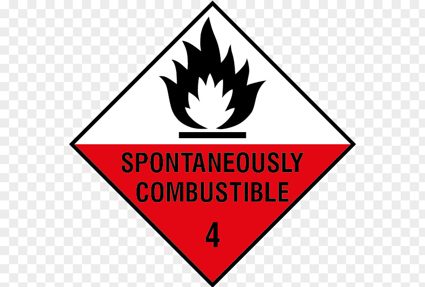 Flammable Sign Combustibility And Flammability Hazard Symbol Dangerous Goods Chemical Substance Label PNG