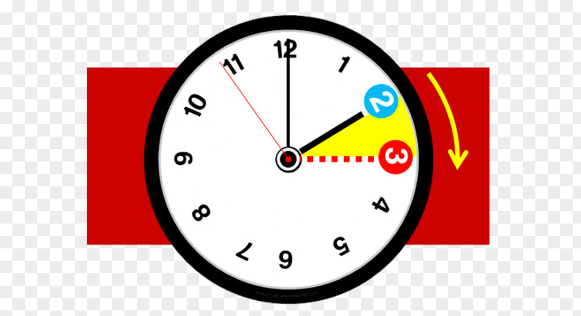 Horario Daylight Saving Time Clock Hour History Of Timekeeping Devices PNG