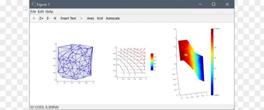 Technology Data Visualization MATLAB Plot FEATool Information PNG