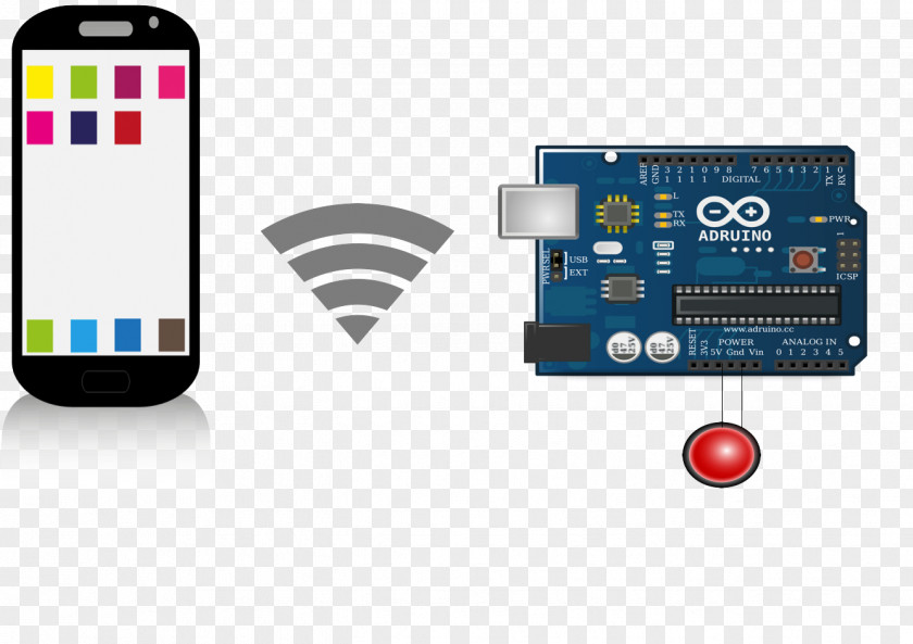 Android Arduino Uno Mobile Phones Raspberry Pi PNG