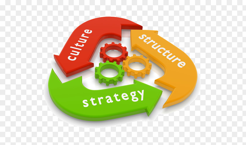Corporate Culture Strategy Strategic Management Organizational Change PNG