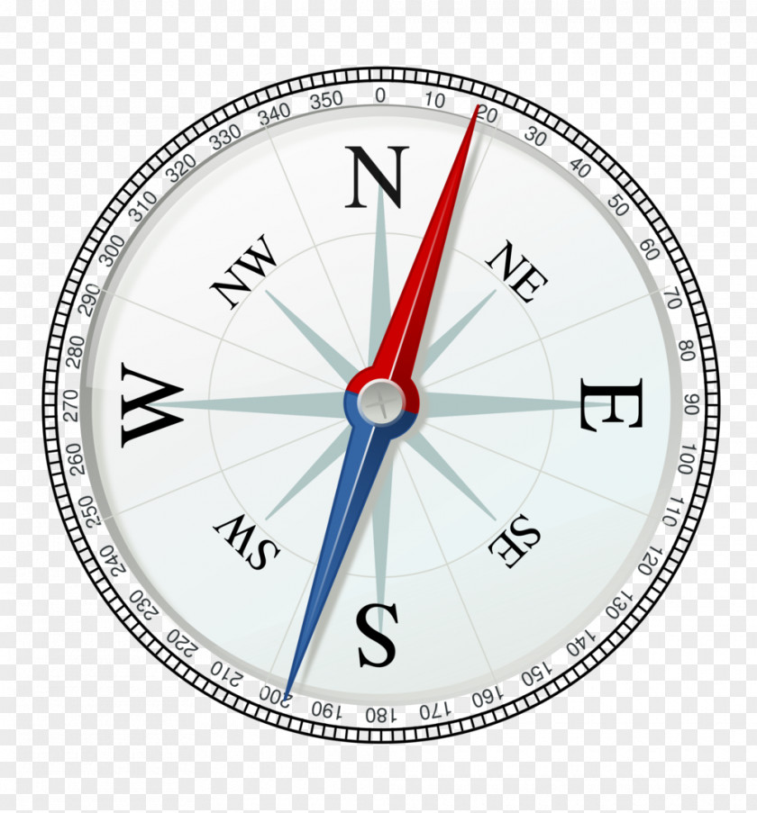 Compas Compass Rose North Clip Art PNG