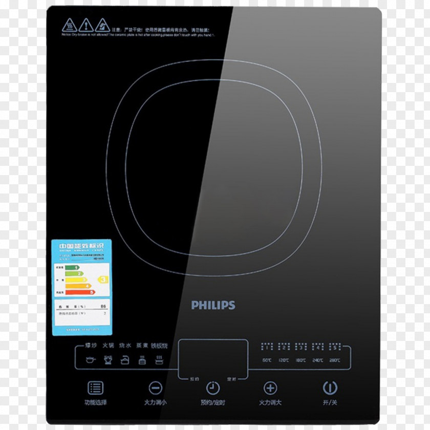 Microwave Oven Philips Electronics Skin PNG