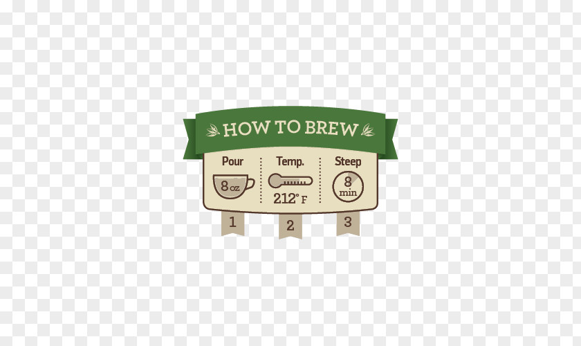 Tea Green Coffee Dietary Supplement Herbal PNG