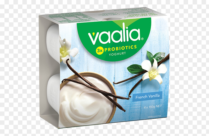 Ice Cream Yoghurt Milk Frozen Yogurt PNG