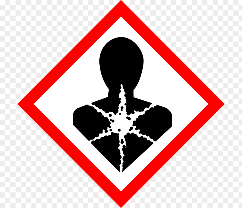 GHS Hazard Pictograms Symbol Globally Harmonized System Of Classification And Labelling Chemicals Occupational Safety Health PNG