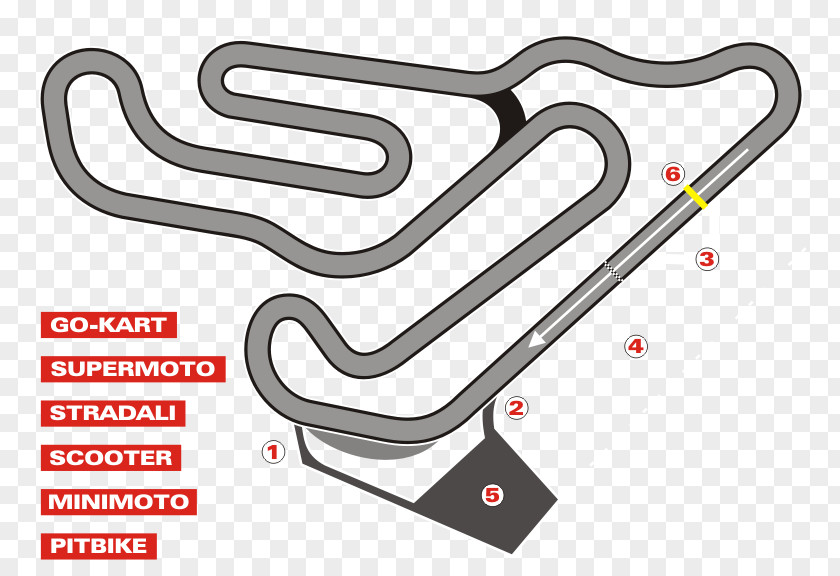 Vroomcom Circuit Vincenza Ispica Kart Racing Race Track PNG