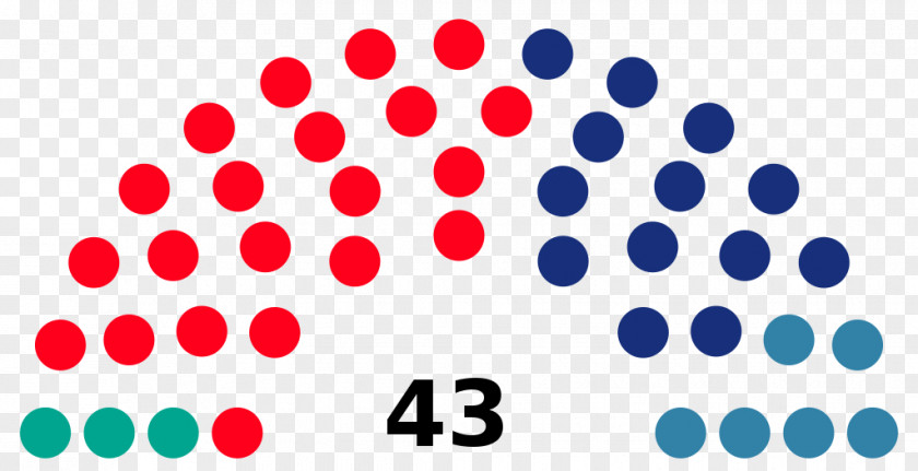 Barcelona City Virginia House Of Delegates Election, 2017 United States Representatives Upper PNG