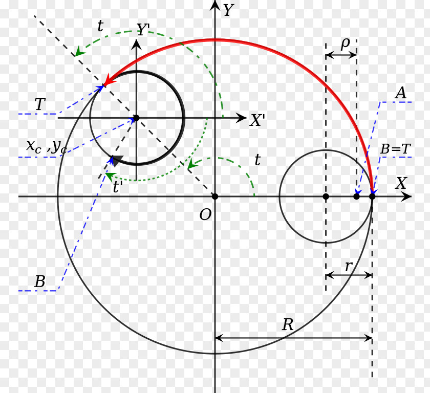 Fractal Geometry Spirograph Orbital Resonance Circle PNG
