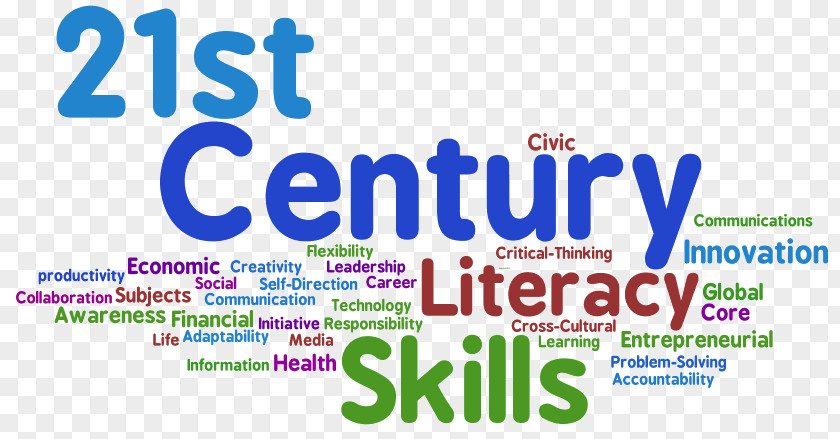 Teacher 21st Century Skills Four Cs Of Learning PNG
