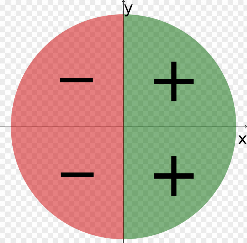 Design Line Number Angle PNG