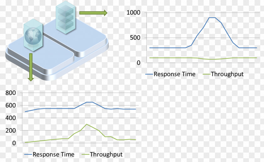 Memory Trace Product Design Line Angle Diagram PNG