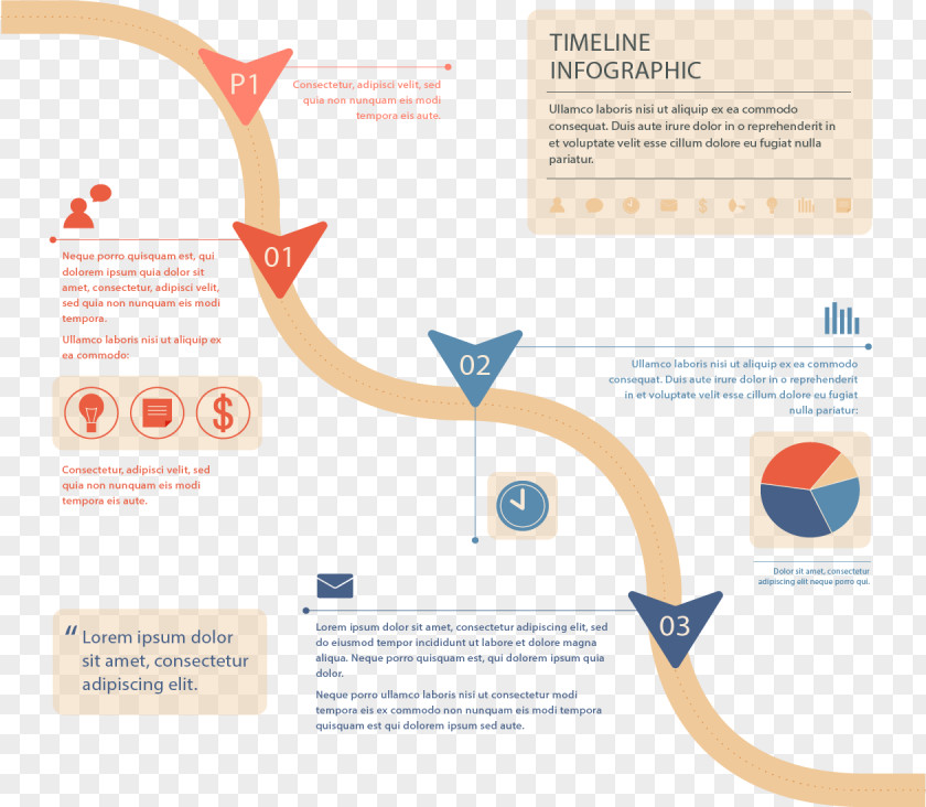 Highway Direction Indicators Processes Logo Timeline PNG