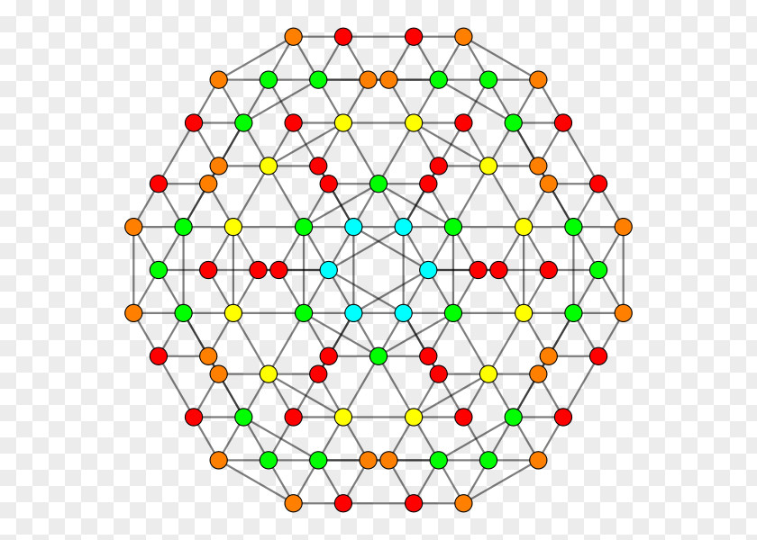 Cube Hexicated 7-cubes 7-orthoplexes Geometry PNG