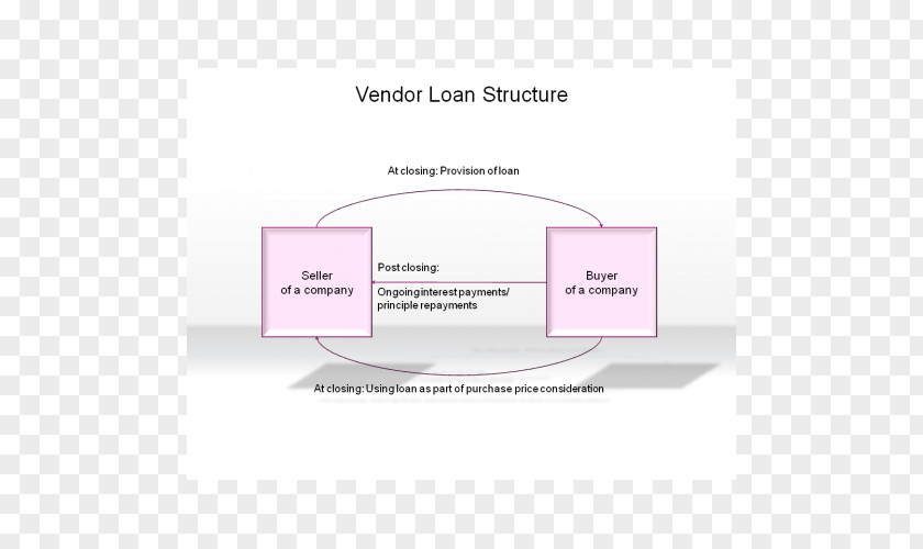 Data Structure Brand Line Angle Diagram PNG