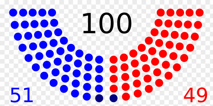 United States 99th Congress Senate PNG
