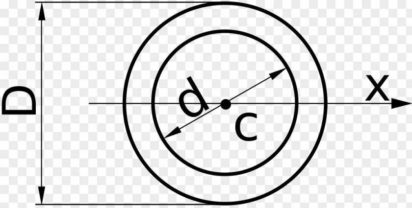 Moment /m/02csf Circle White Angle Drawing PNG