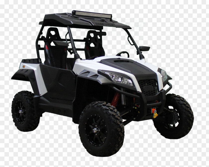 Side By Richmond List Price All-terrain Vehicle PNG