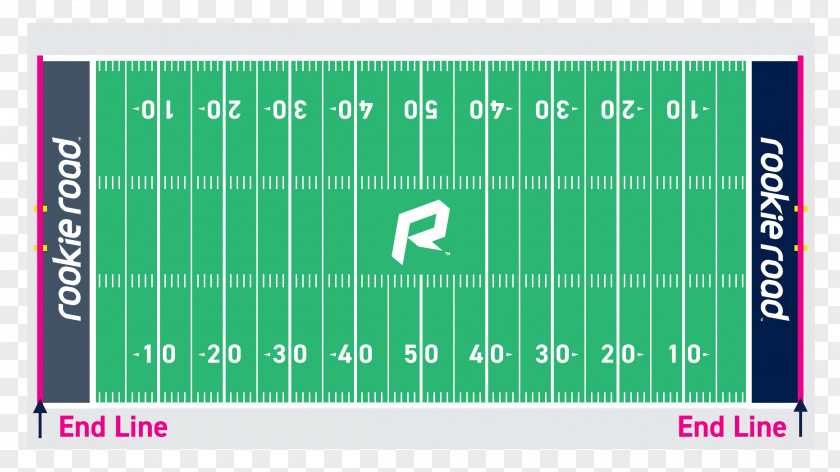 American Football Field Hash Marks Pitch PNG