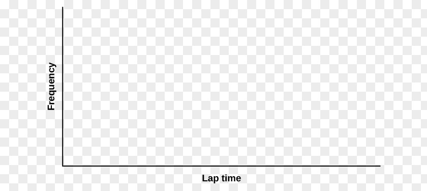 Vertical Time Axis Correlation And Dependence Gold Code Sequence Pearson Coefficient Linear-feedback Shift Register PNG