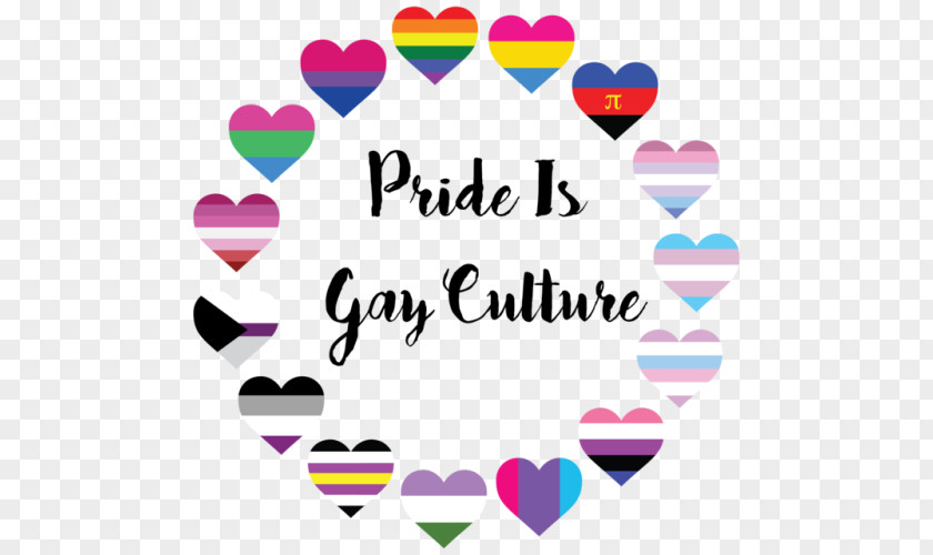 Gay Pride LGBT Parade Rainbow Flag Lack Of Gender Identities PNG pride parade flag of gender identities, others clipart PNG