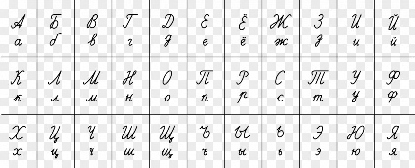 Russian Cursive Alphabet Manuscript PNG